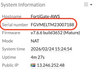 FortiGate licensed status